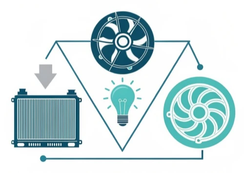 How to choose a radiator fan quiz